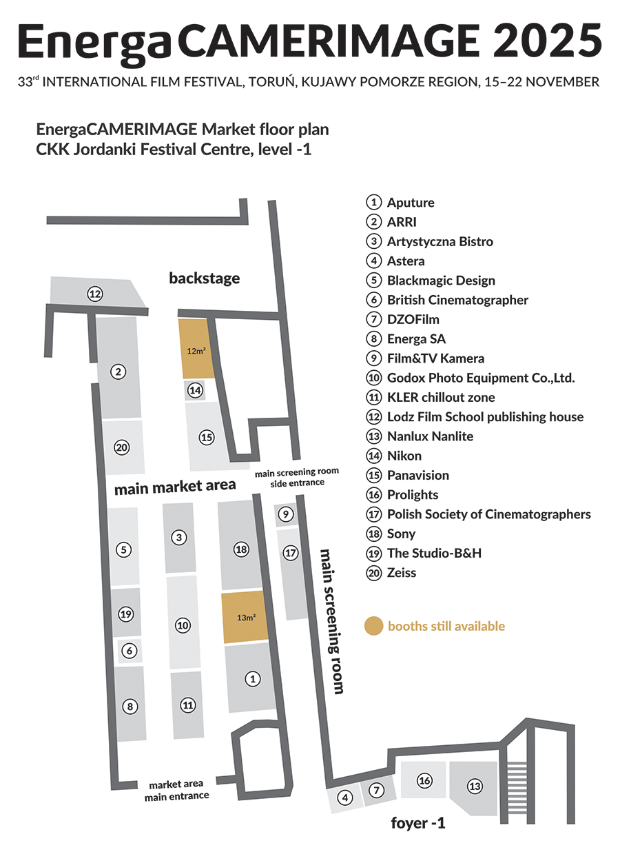 EnergaCAMERIMAGE Market 2025