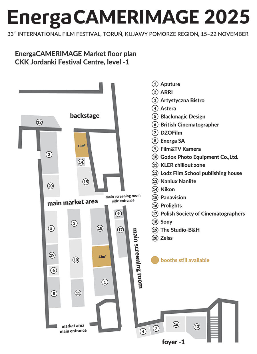 EnergaCAMERIMAGE Market 2025